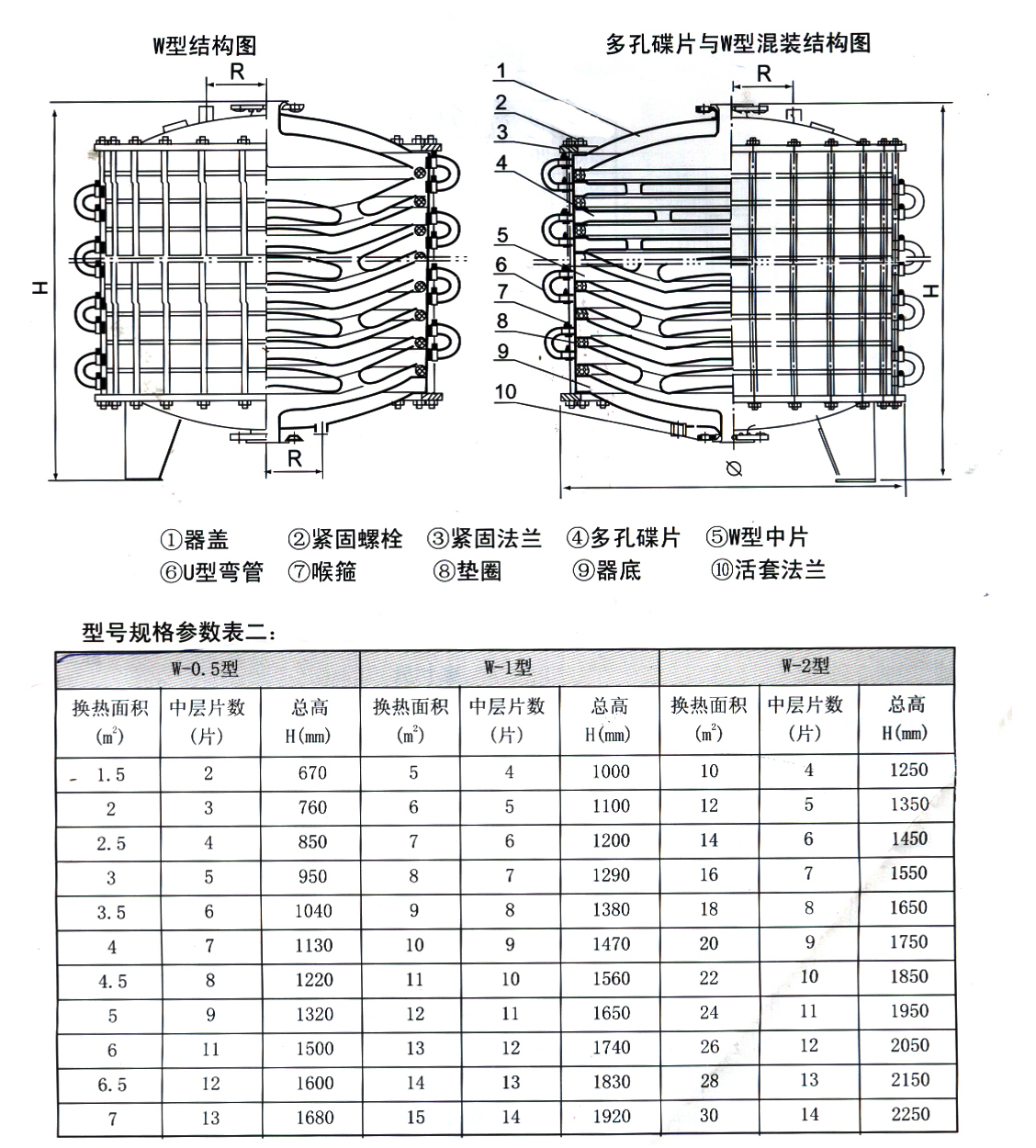 搪瓷片式冷凝器(qì)