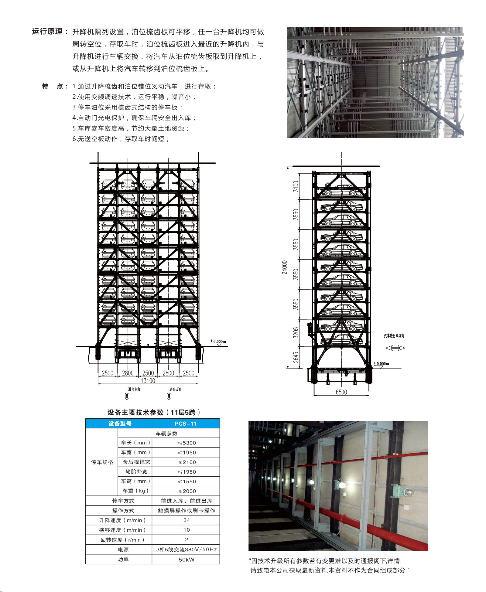 PCS-11 十一層垂直升降車(chē)庫