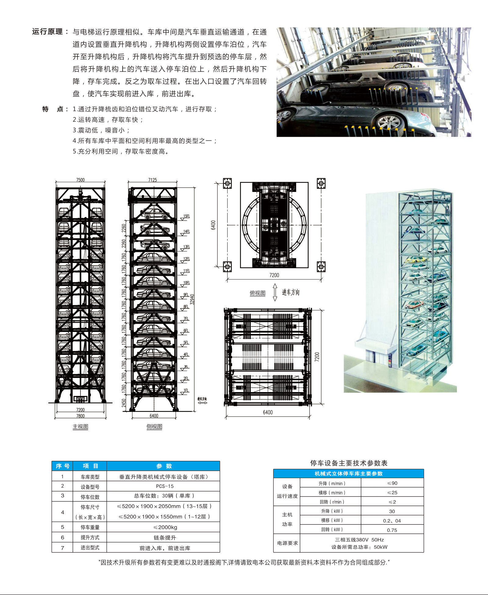 PCS-15 垂直升降車(chē)庫