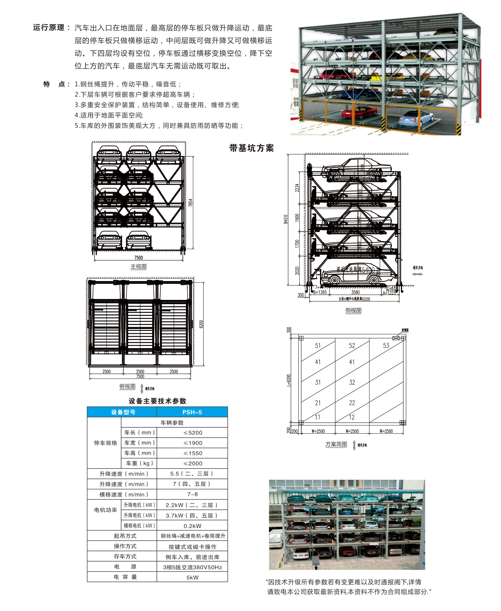 PSH-5 五層升降橫移車(chē)庫