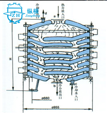 片式冷凝器(qì)安裝