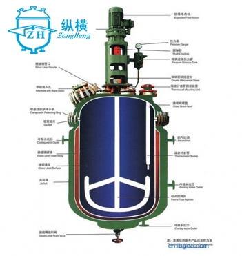 搪瓷反應釜解析圖