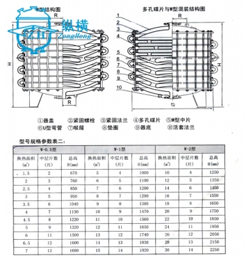 搪瓷片式冷凝器(qì)參數(shù)表