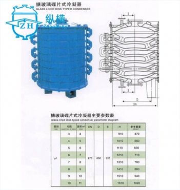 冷凝器(qì)參數(shù)